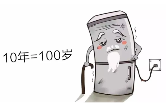 保定消防工程公司：冰箱會爆炸？為了安全請這樣做！