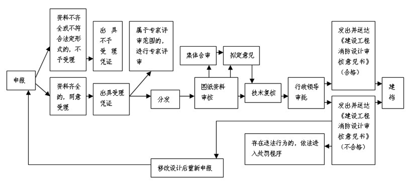 1533202652757283.jpg 2.jpg